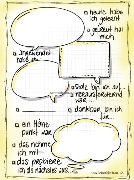 Fragen über Fragen